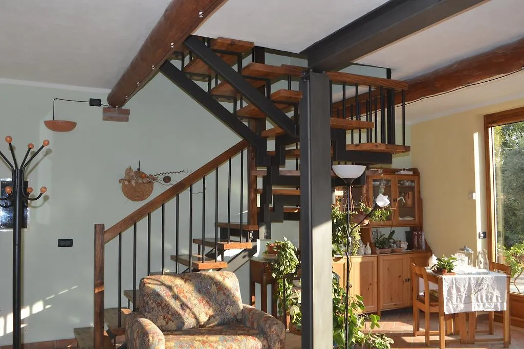Farm stay Agriturismo Loghino Sabbioni Suzzara Italy
