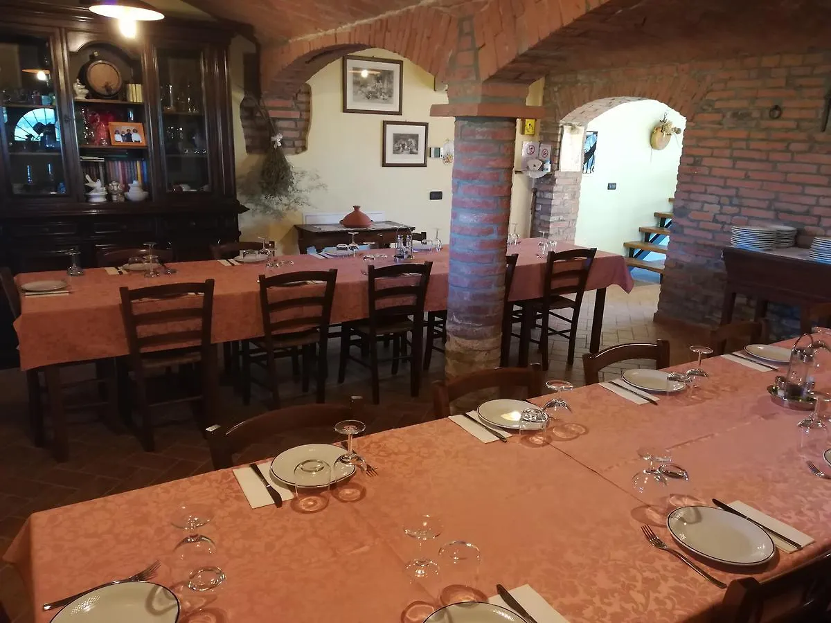 Agriturismo Loghino Sabbioni Suzzara Farm stay