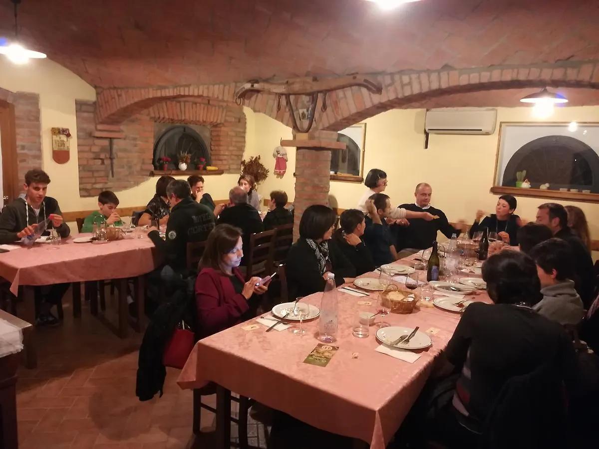 Agriturismo Loghino Sabbioni Suzzara