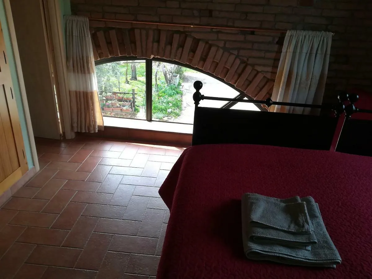Agriturismo Loghino Sabbioni Suzzara Italy