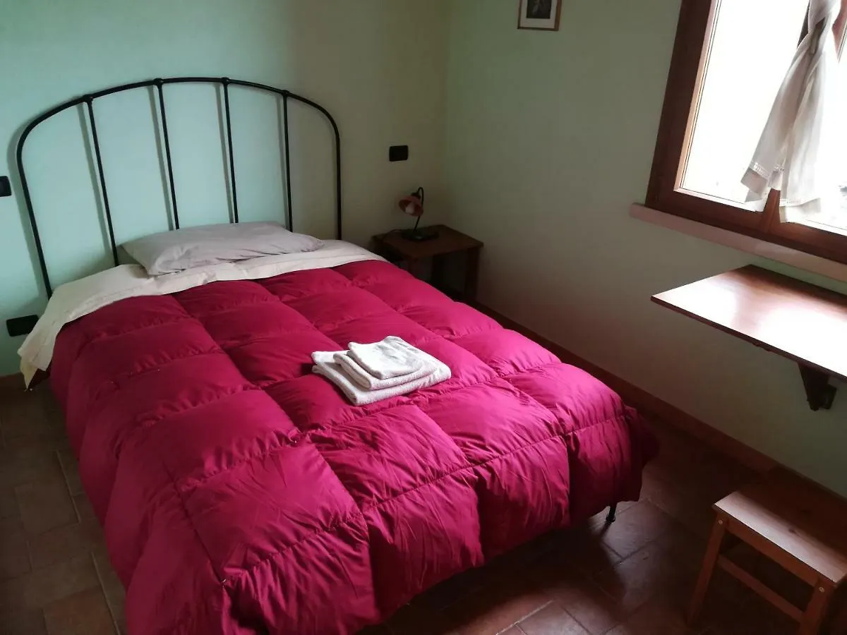 Agriturismo Loghino Sabbioni Suzzara Farm stay